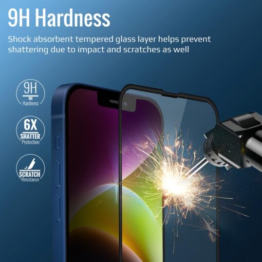 PROMATE Clear Screen Protector for iPhone 14 Plus - Image 5