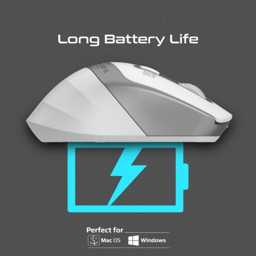 PROMATE SAMIT.WHT Ergonomic Silent Click Wireless Mouse - Image 5