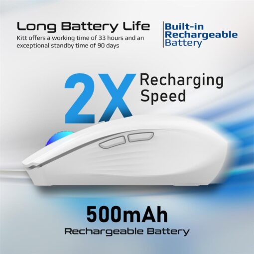 PROMATE KITT.WHT Ergonomic Wireless Optical Mouse with LED Rainbow Lights - Image 7